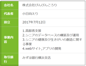 原泰久の元カノのアイドルA