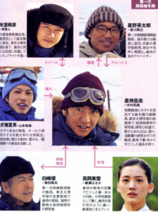 堺雅人と香川照之は仲良し