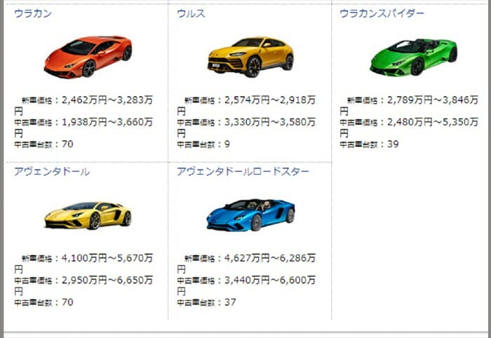 杉田陽平の年収と愛車
